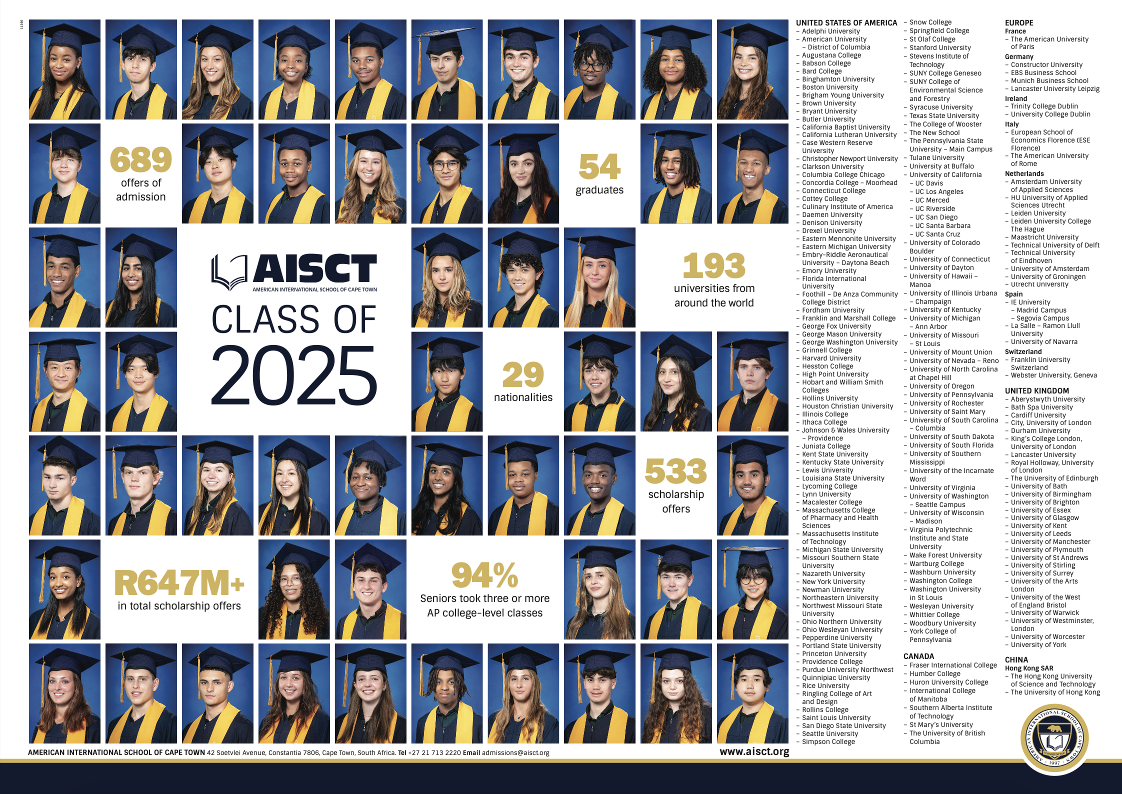 graduating class